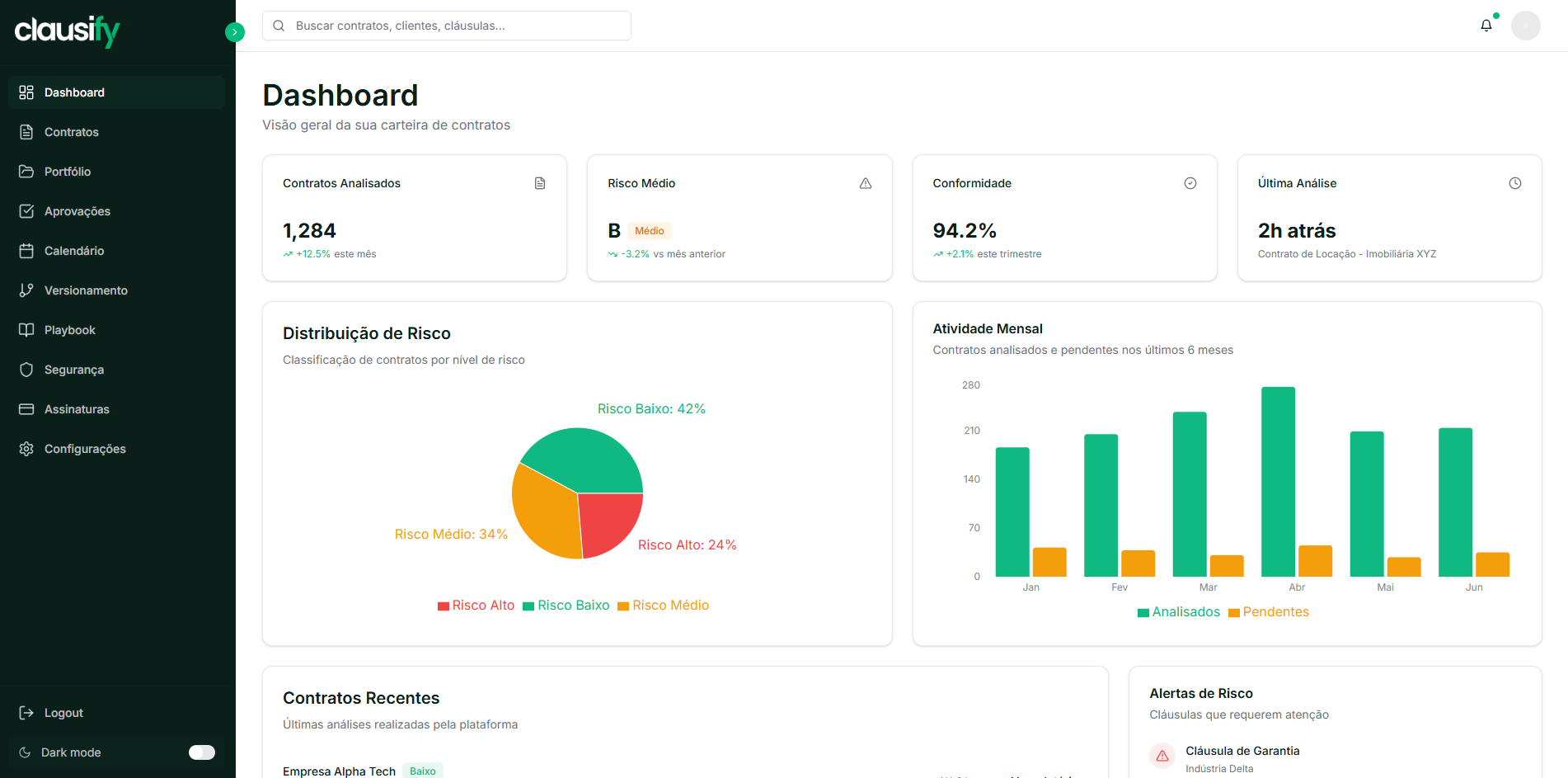 Clausify Dashboard